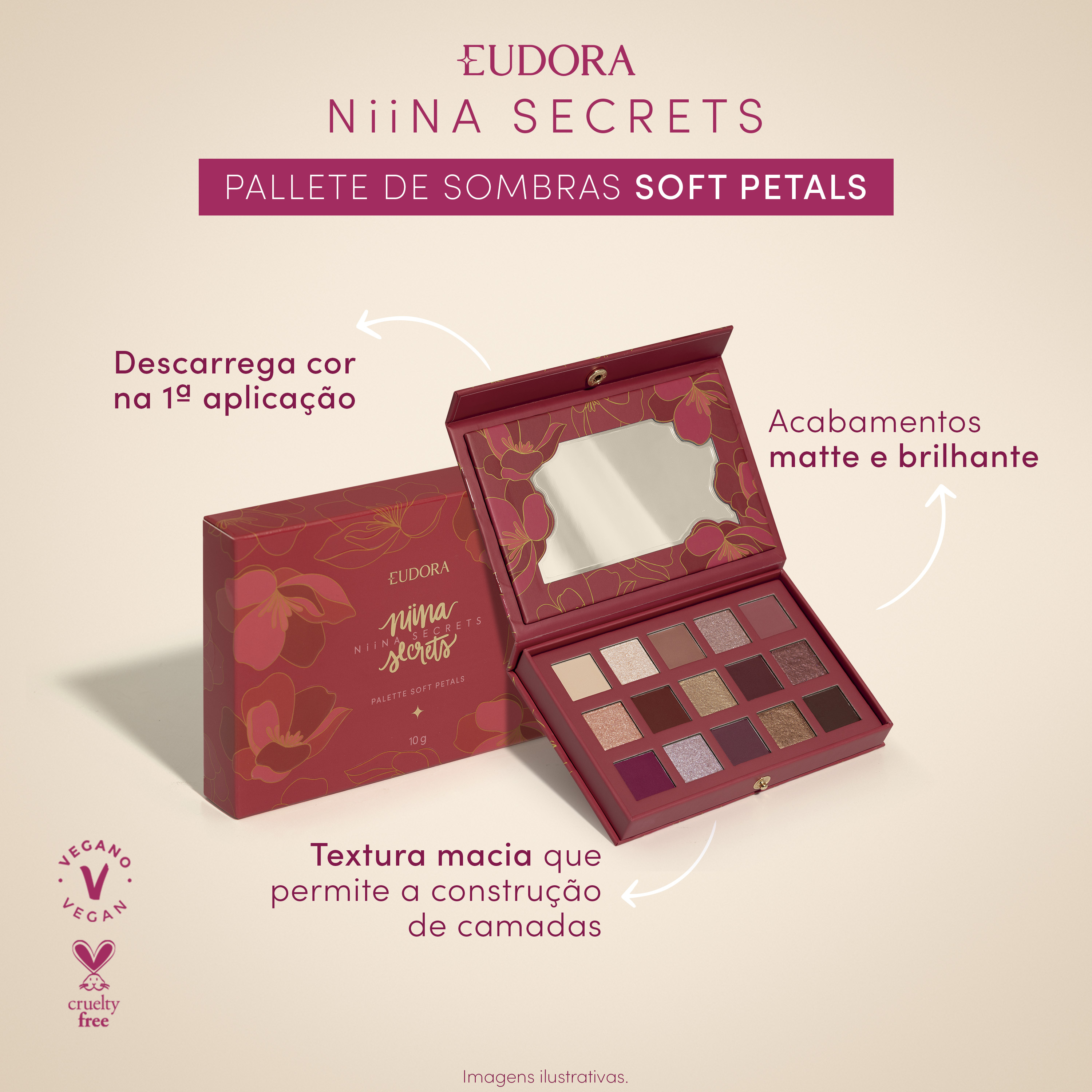 Paleta de Sombras Niina Secrets Soft Petals 10g