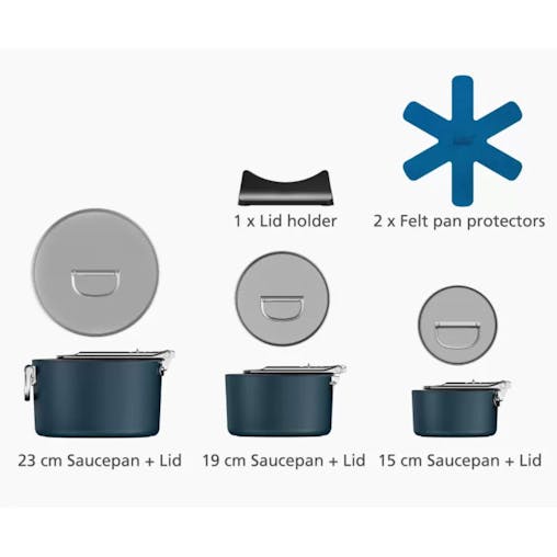 Joseph Joseph Space Non Stick 3 Piece Saucepan Set With Lids 3pc