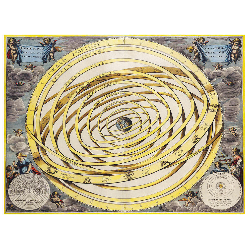 - Tableau cartographie ancienne carte No.14 40x50cm