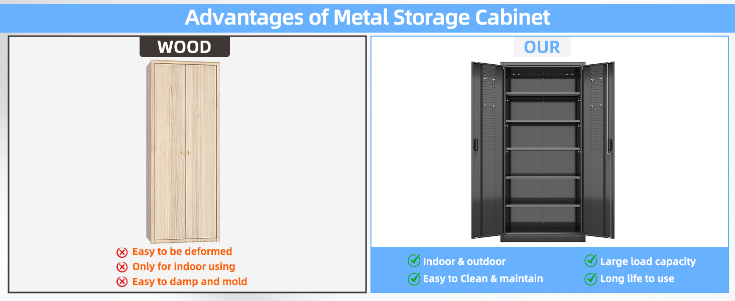 Metal Storage Cabinet with Pegboard 71'' x 34'' x 18''