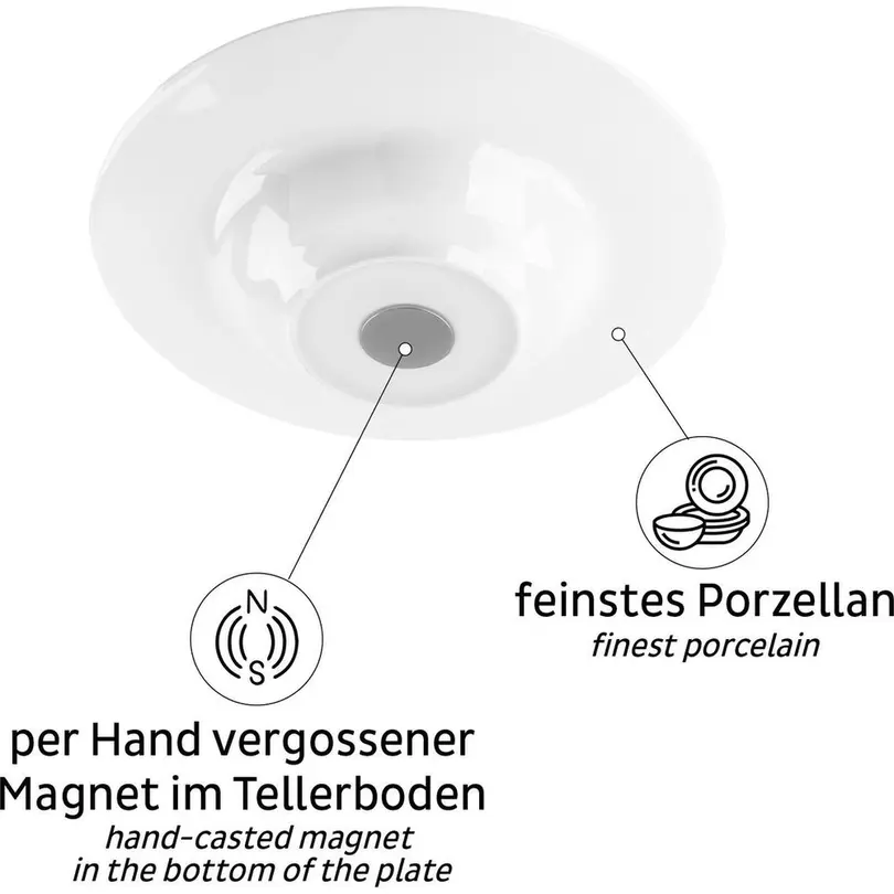 Flacher Teller Silwy