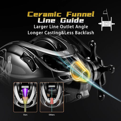 NNEOBA Right-Handed Fishing Reel 10BB Power Handle Deep Spool Black