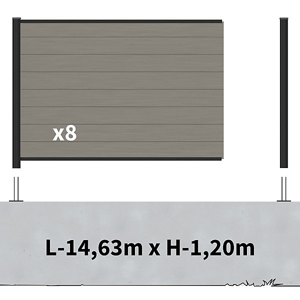 Kit Clôture Composite sur Muret RIO Platine 14,5x1,2m - Bois composite &Aluminium - Poteaux sur Platines Noir - Brise vue