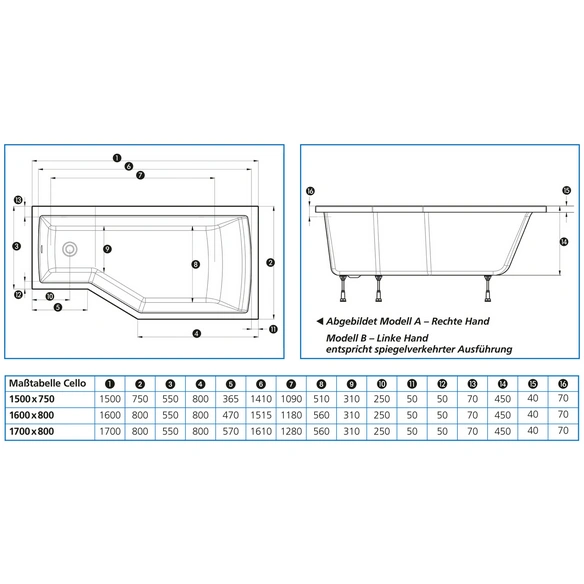 Badewanne »Cello«, BxHxL: 80 x 45 x 170 cm, asymetrisch