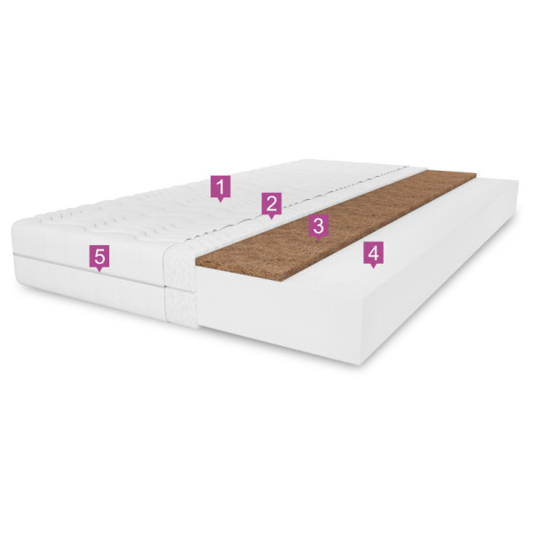 Materac Piankowy Calmora 20 80x200