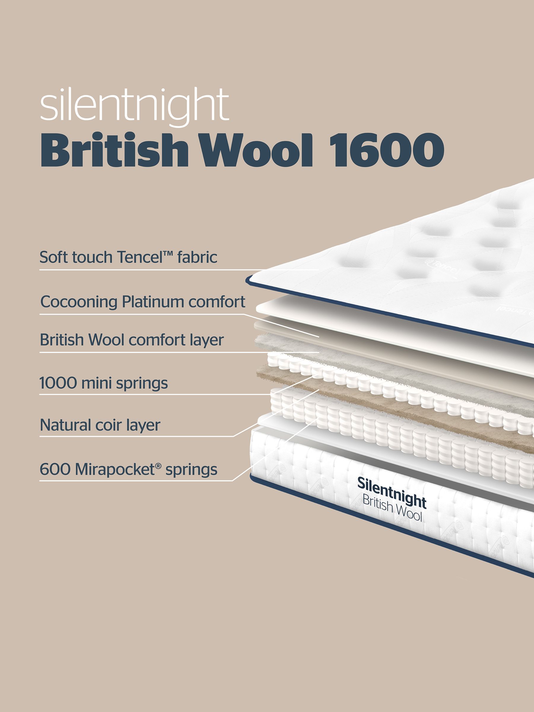 Silentnight White Wool Naturals Pocket 1600 Mattress