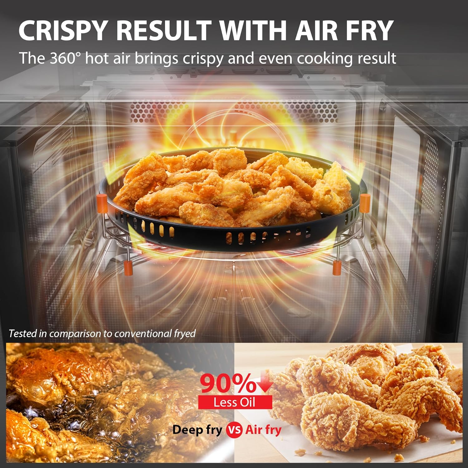TOSHIBA Air Fryer Combo 8-in-1 Countertop Microwave Oven, with Convection, Broil, Odor Removal Mode, 12.4 Position Memory Turntable, Child-Lock, 1.0 Cu.ft, Black Stainless Steel, ML2-EC10SA(BS)