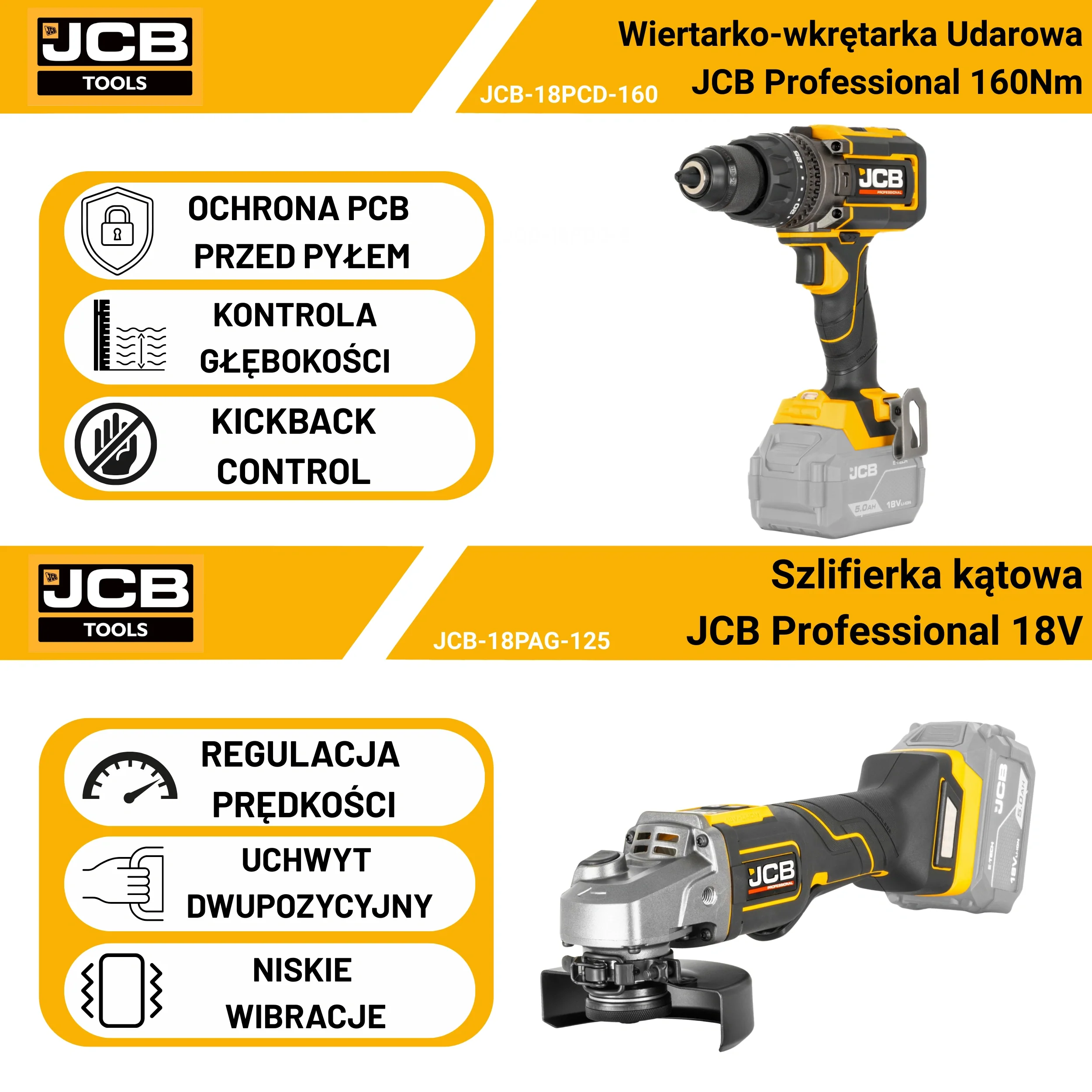 JCB Professional Zestaw Szlifierka 125mm + Wiertarko-Wkrętarka 160Nm 18V 4,0Ah + 2x 5,0Ah Podwójna Ładowarka Torba