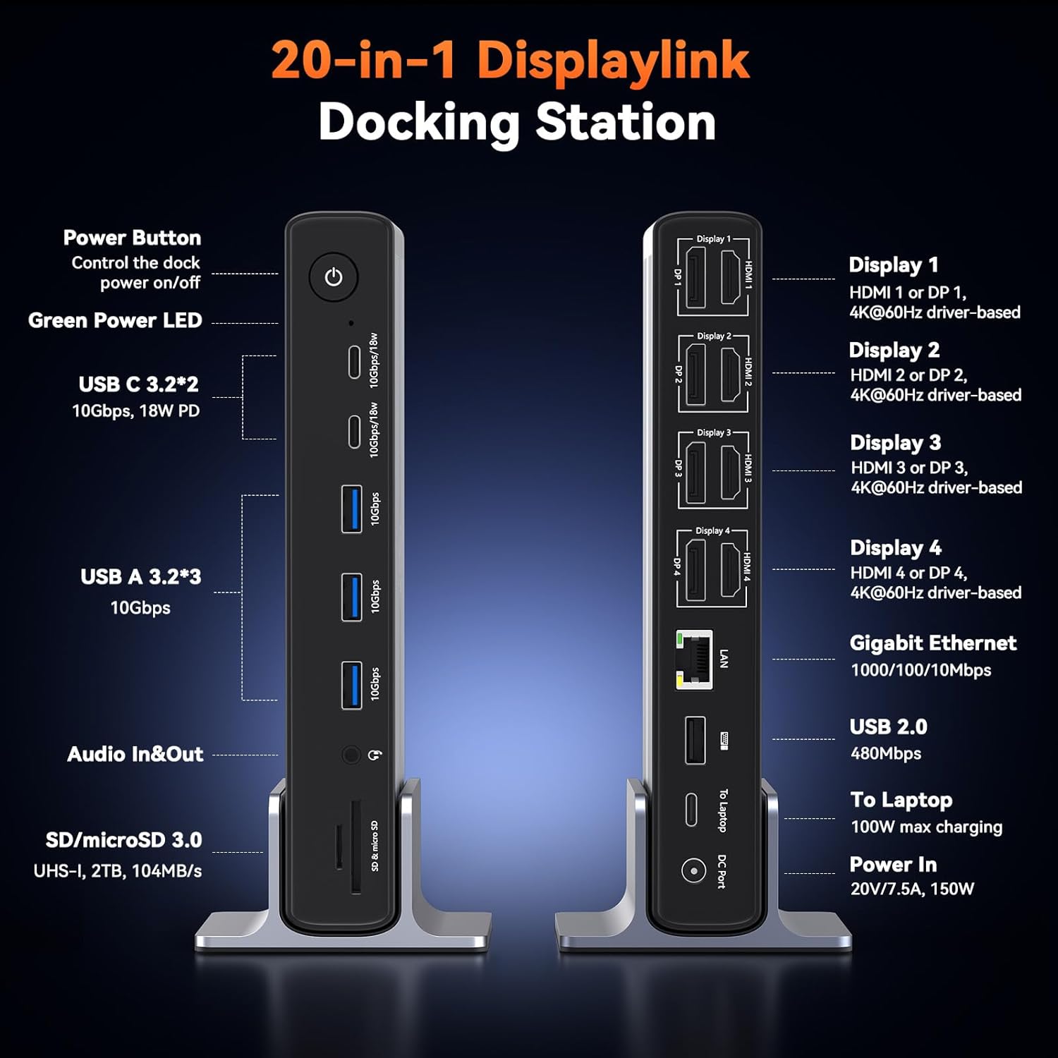 TobenONE DisplayLink Docking Station 4 Monitors  20-in-1 Quad 4K@60Hz HDMI Display with 150W Power Supply for Thunderbolt 5/4/3  USB-C Windows Chrome  MacBook/Mac mini(6 USB  Ethernet  SD/Micro SD)