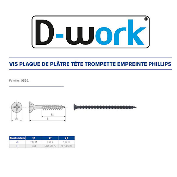 1000 Vis Plaque de Plâtre Trompette Phillips D. 3.5 x 25 mm - Phosphaté noir - D-Work