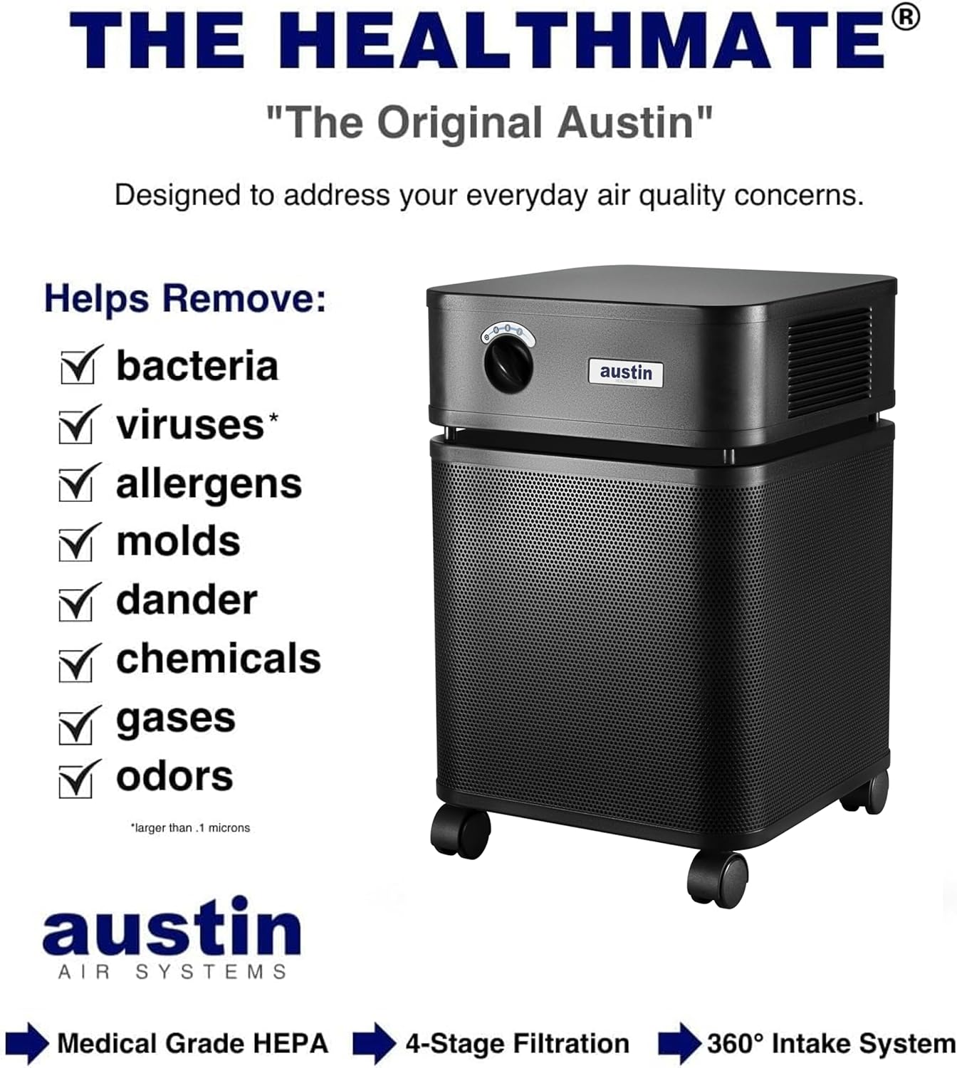 Austin Air HealthMate Standard Air Purifier, Black - Advanced 4- Stage Filtration Air Purifiers For Home with Activated Carbon & Zeolite, Model B400