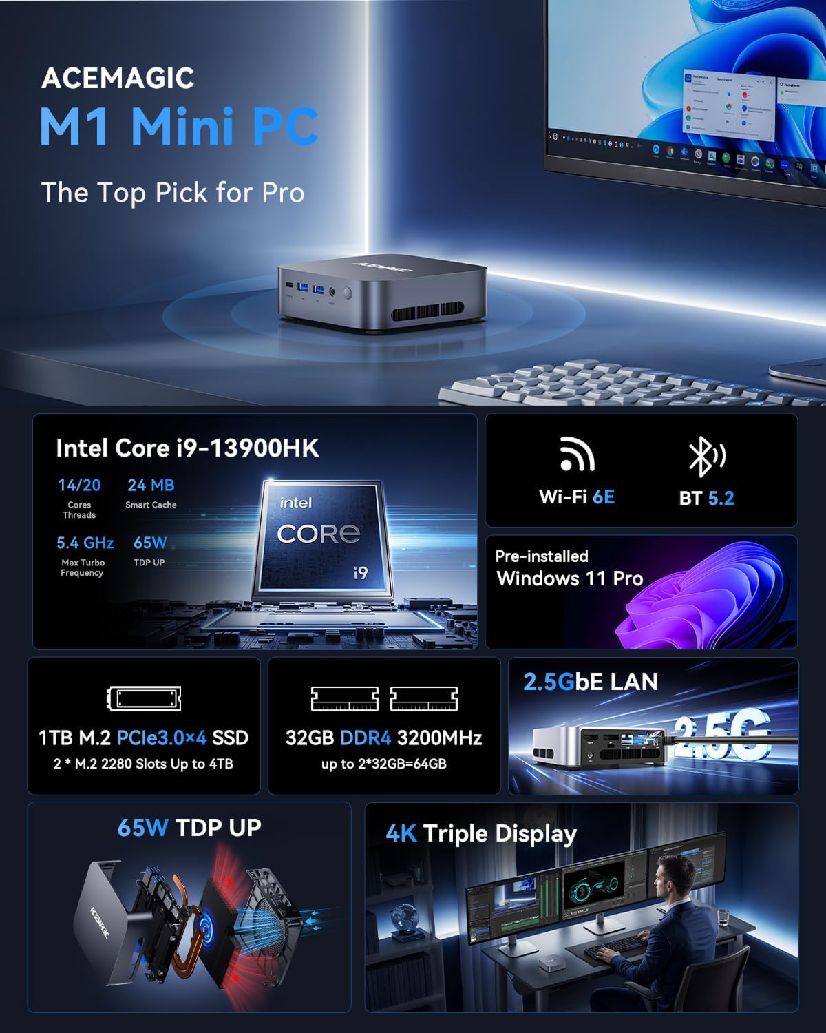 ACEMAGIC Mini Gaming PC  Intel Cere i9 13900HK 32GB RAM 1TB SSD (14C/20T) up to 5.4GHz USB4/HDMI/DP/Wifi 6E 2.5G LAN Mini PC Windows 11 pro Small Computers Desktop Beat i9 12900HK/7840HS/6800H