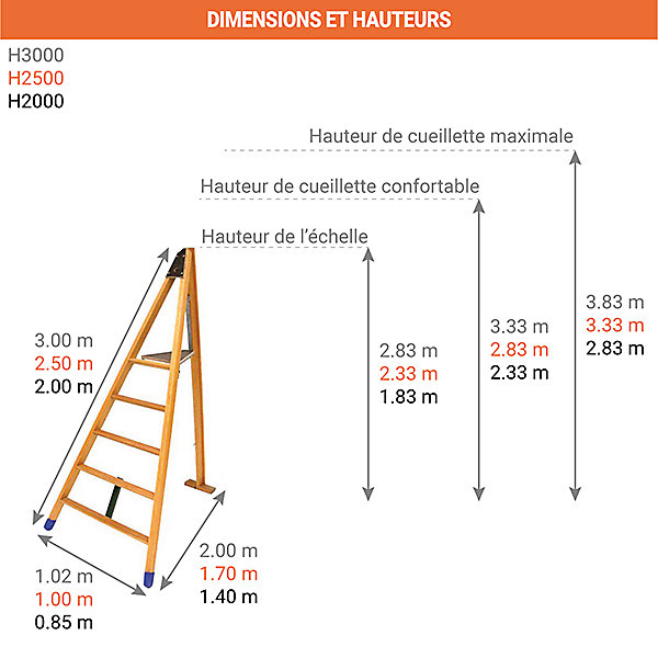 Echelle fruitière bois 9 barreaux - Hauteur de travail maxi 3.83m - H3000