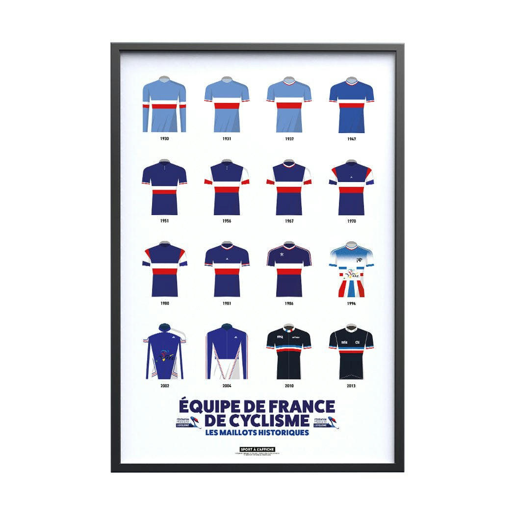 CYCLISME - Affiche Cyclisme - FFC - Maillots Historiques 40x60 cm