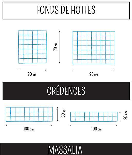 Crédence Alu cuisine MASSALIA 100 cm x 20 cm Ma Nouvelle Déco