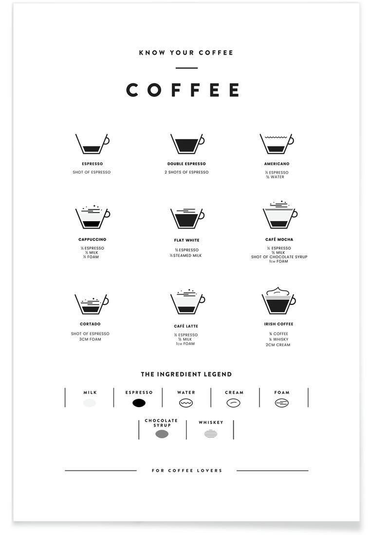 COFFEE CHART - Affiche blanc & noir