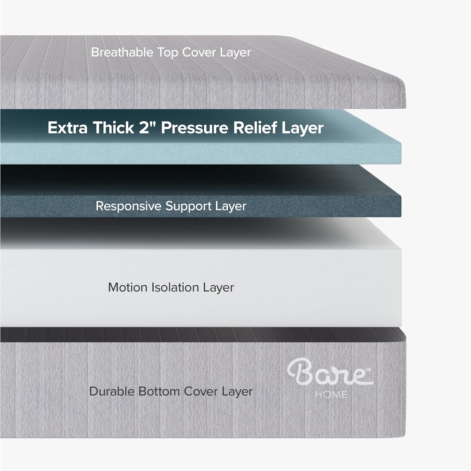 Bare Home King Mattress - Medium Firm - Extra Thick Visco Elastic Memory Foam - CertiPUR-US Certified - Support & Pressure Relief - Minimal Motion Transfer - 100 Night Trial