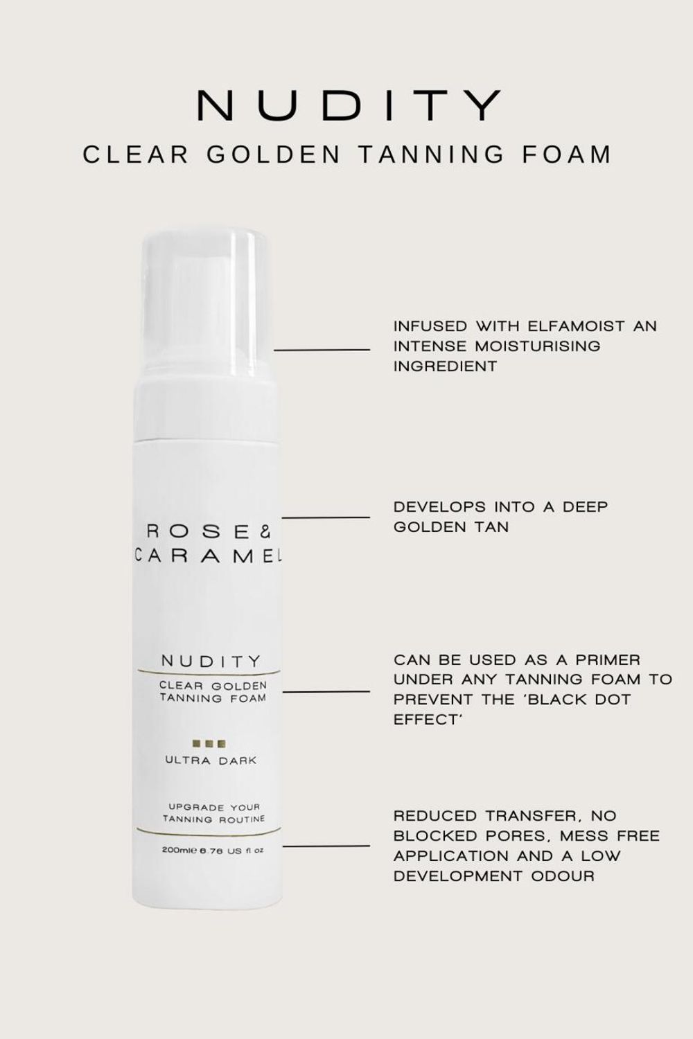 Rose & Caramel Nudity Clear & Golden Tanning Foam 200ml