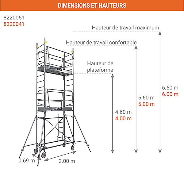 échelle grutable hauteur max 6.00m - 8220041