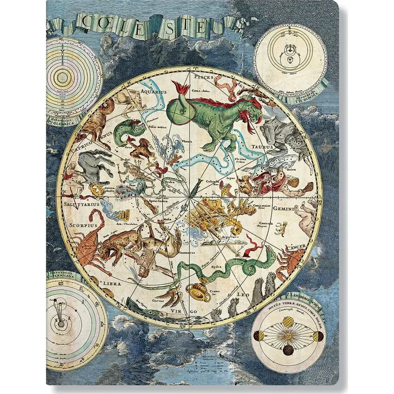 Notizbuch Himmlische Karte