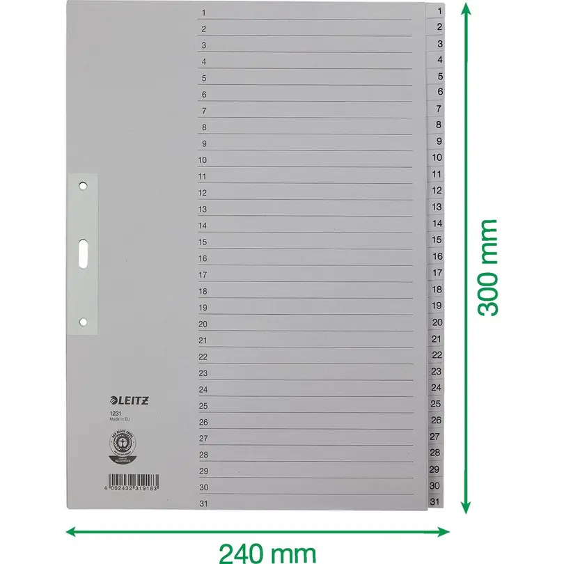 Etiketten Register
