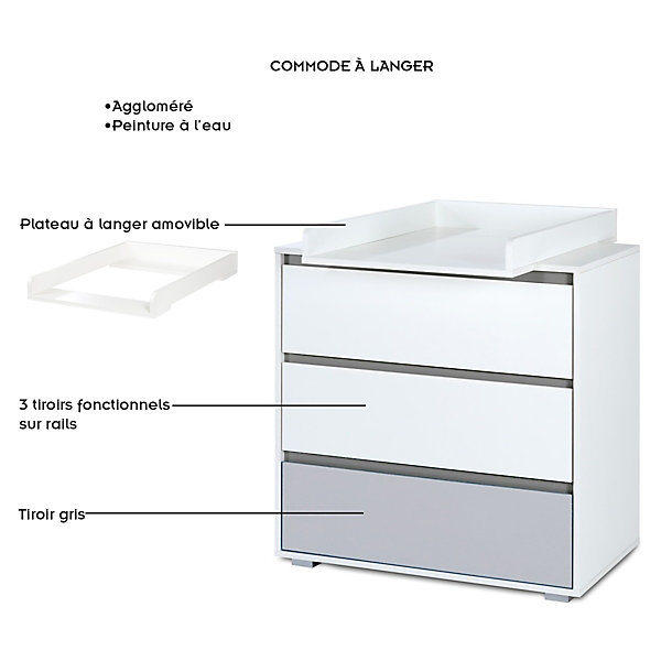 Commode Bébé Avec Plan à Langer Amovible Et 3 Tiroirs Blanc