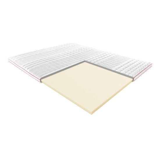 Materac Janpol Nawierzchniowy Termoelastyczny 80x200 cm Smart/Antislip K