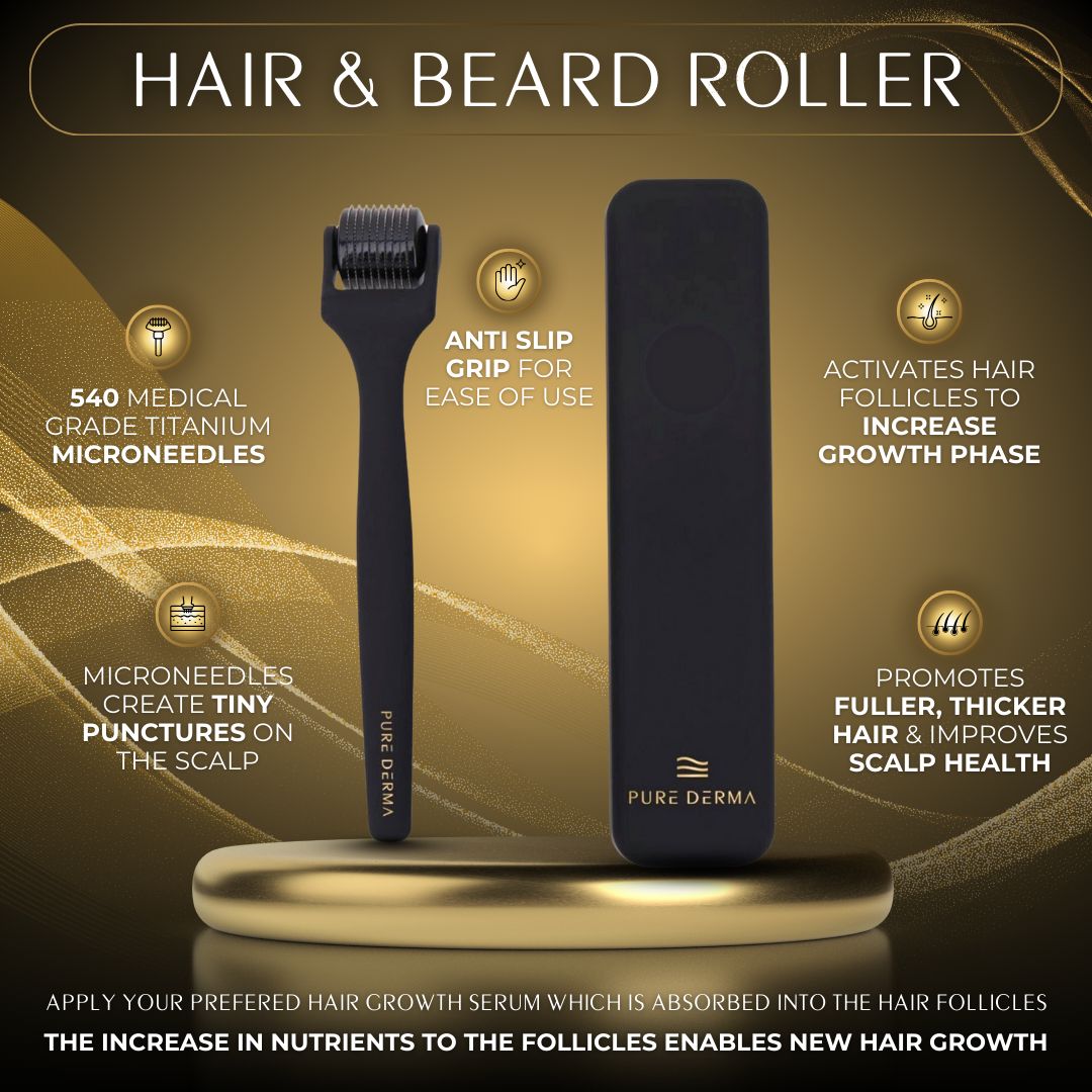Pure Derma London Hair Growth Kit