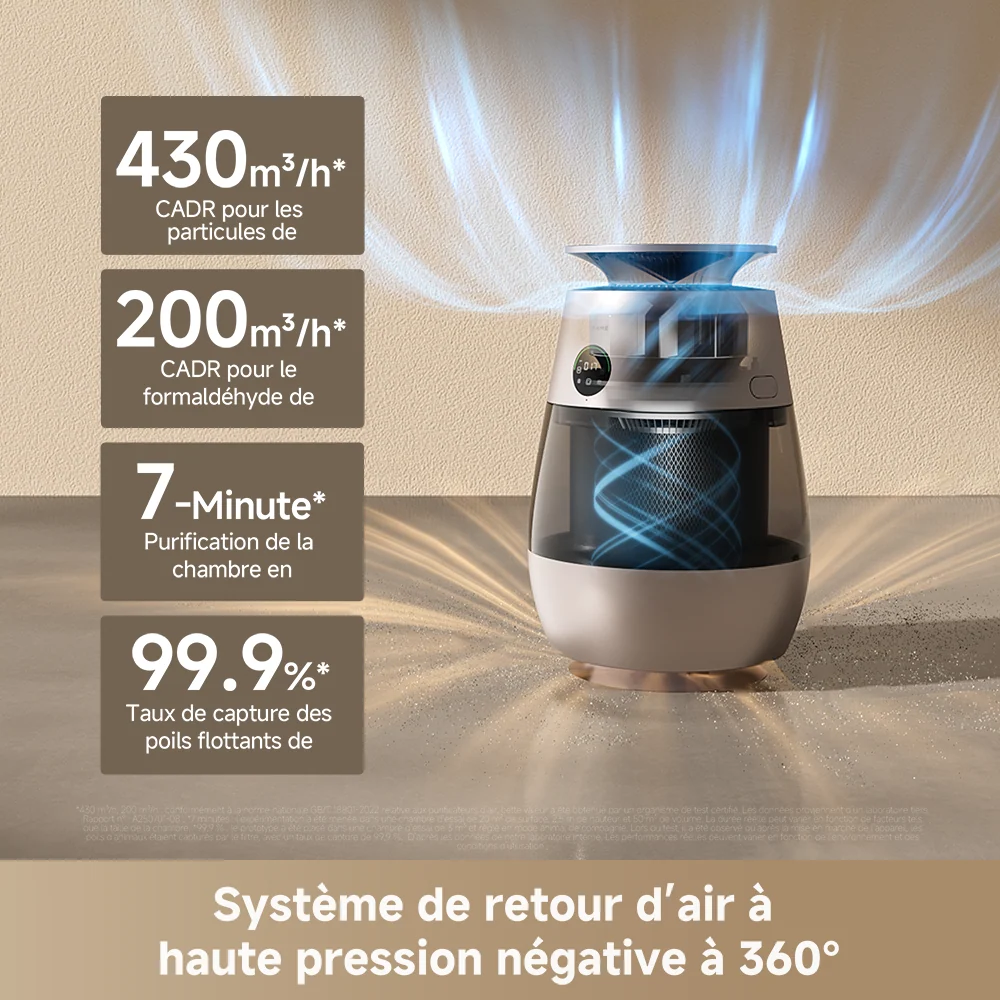 Dreame ‌Purificateur d