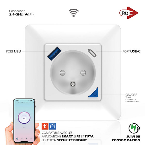 2 Prisesencastrées 3000W &Ports USB-A   USB-C Wifi   Suivi de consommation