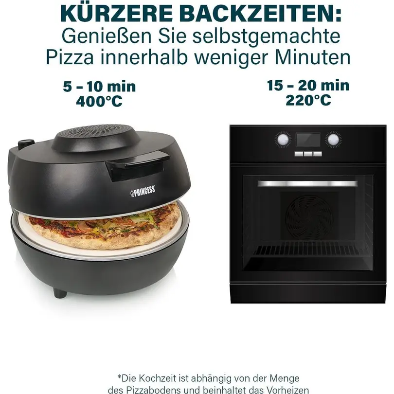 Pizzaofen Pizza Oven Pro