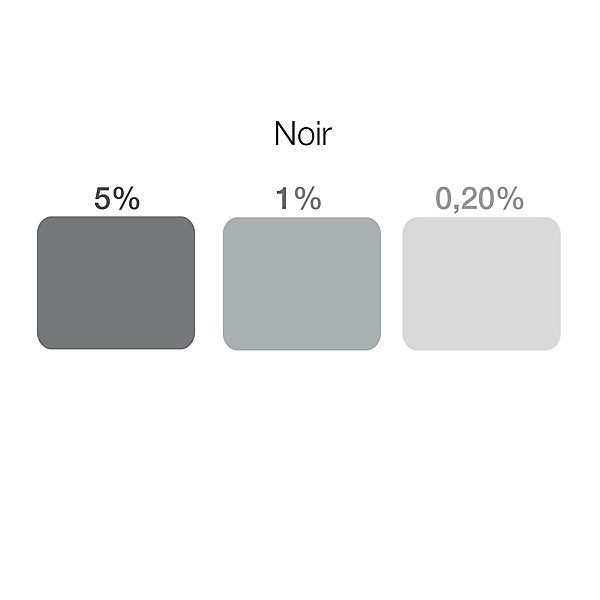 Colorant universel pour peinture noir 25ml