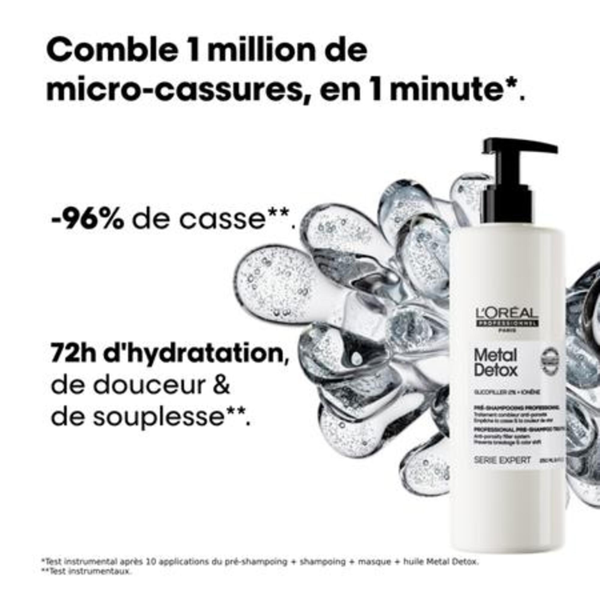 SERIE EXPERT METAL DETOXPré-shampoing combleur & anti-porosité