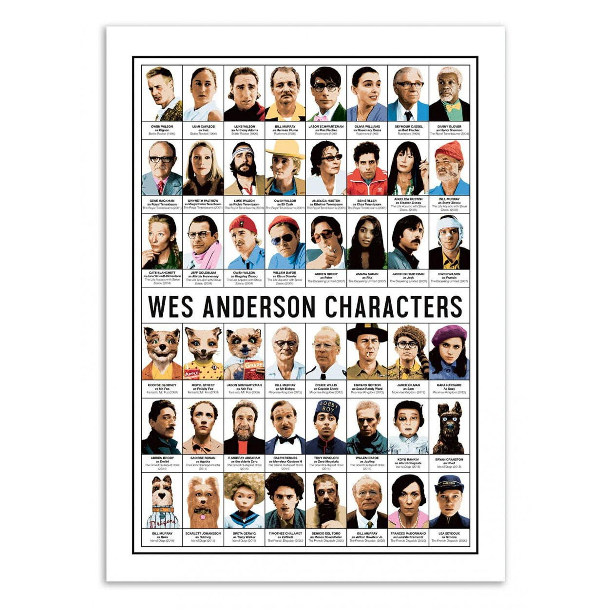 OLIVIER BOURDEREAU - WES ANDERSON CHARACTERS - Affiche d'art 50 x 70 cm