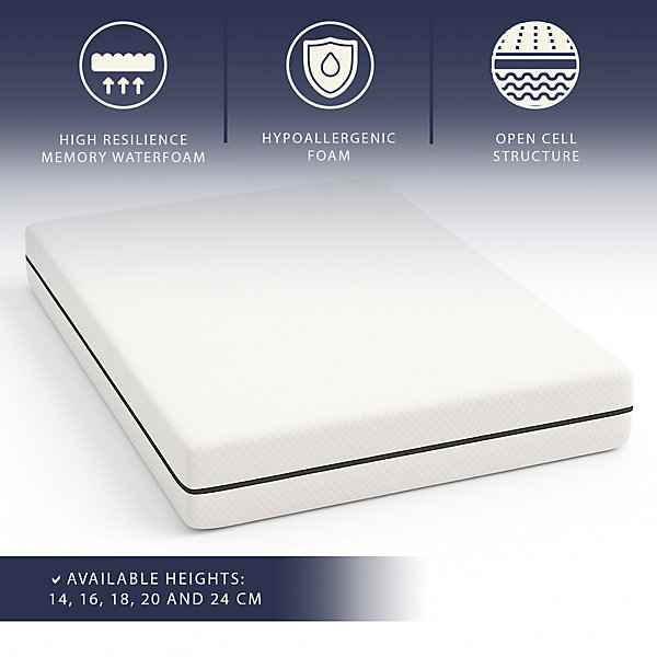 Matelas 120 X 190Hauteur 18 cmOrthopédiqueHypoallergéniqueFabriqué en Italie