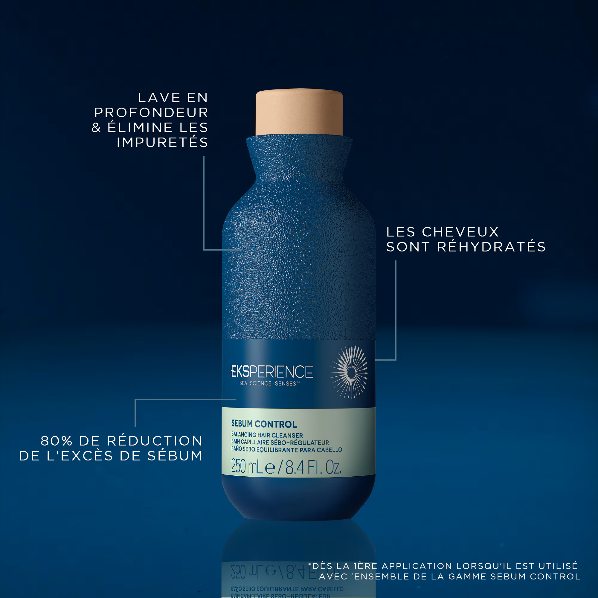 SEBUM CONTROLBain sébo-régulateur