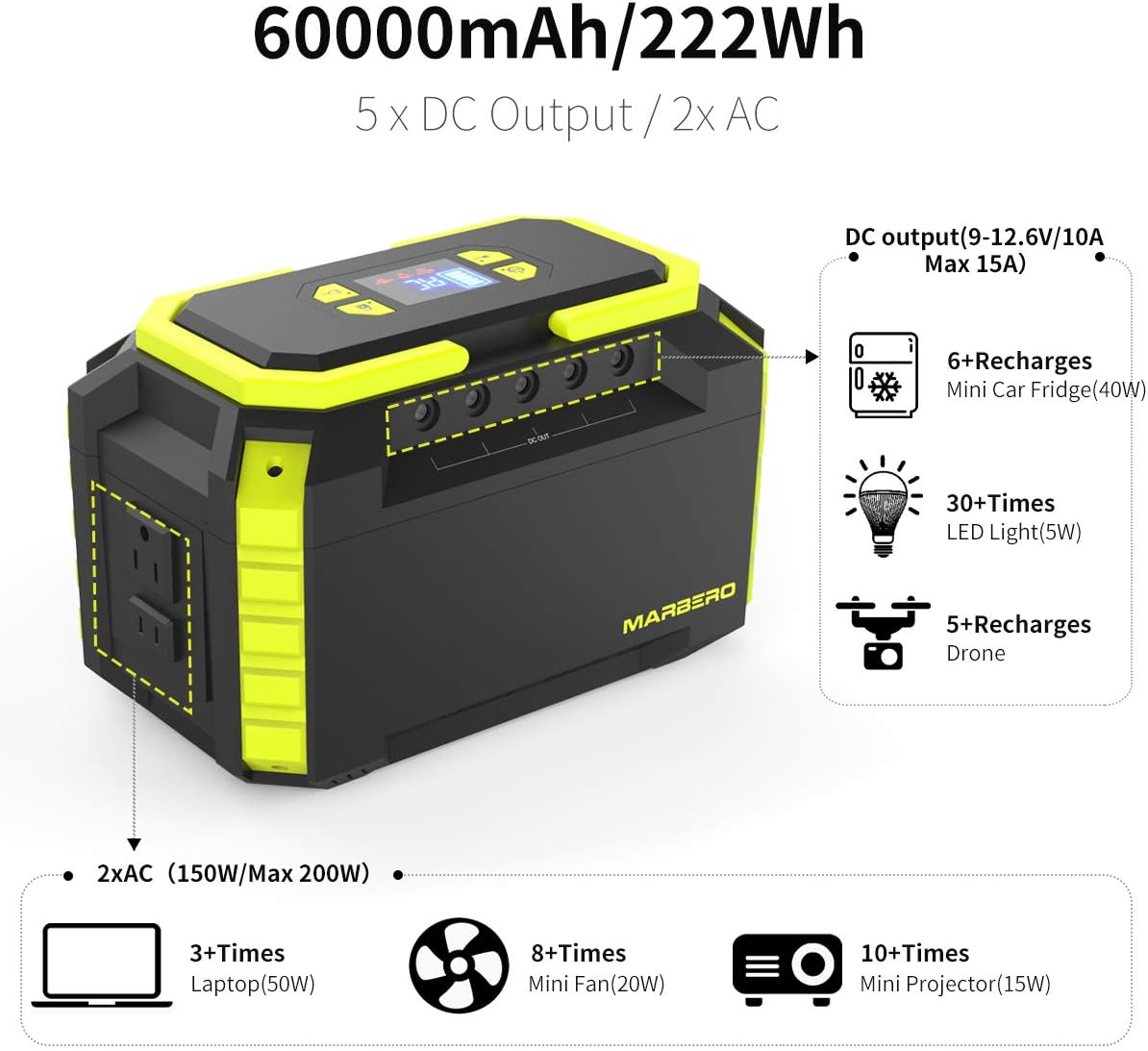 MARBERO 222Wh Portable Power Station 200W Outdoor Generator 60000mAh with AC Outlet 110V 200W DC USB LED Flashlights Lithium Battery Power Supply for CPAP Camping Backup Emergency Home