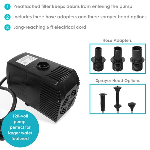 Sunnydaze Pond Pump with Filter and 3 Spray Heads 120-Volt Electric - 660 GPH - Black