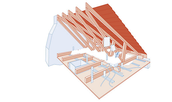 Machine à souffler la laine de verre Ursa Primo 2-en-1 L.66 x l.58 x H.100 cm 1,1 kWh 42 kg