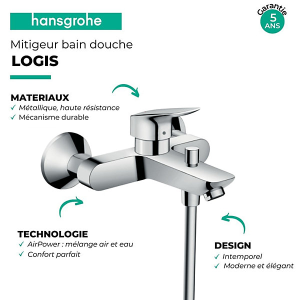 HANSGROHE Mitigeur bain/douche chromé Logis