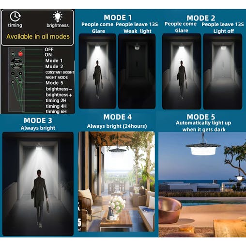 NNETM Solar Shed Light with Remote Control (244 LED)