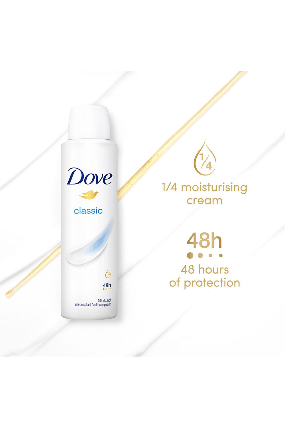 Dove Classic 'Antiperspirant' 48H Sweat Protection Deo for Women 150ml,3pk