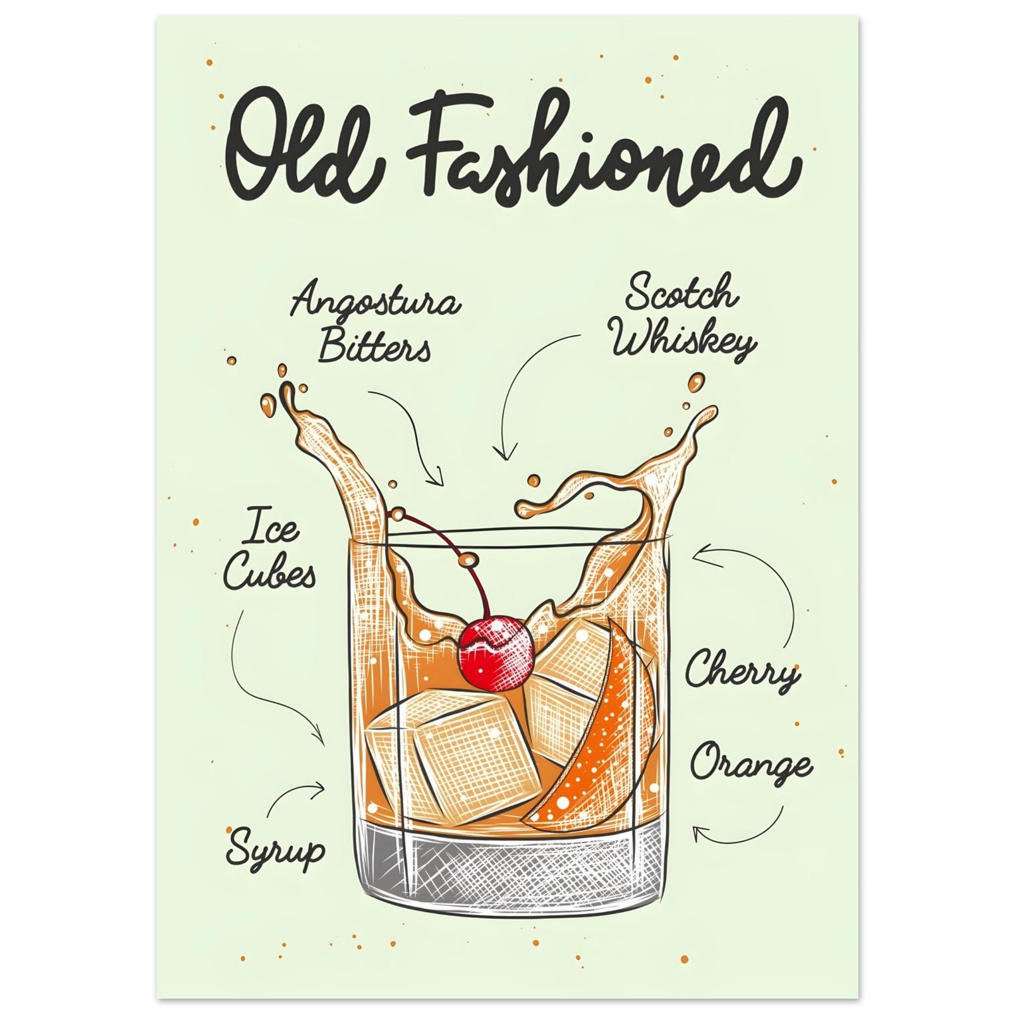 Artfulprints Old Fashioned cocktail I – Illustratie  poster 50x70 cm