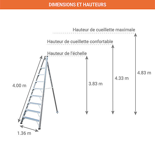 Echelle fruitière 14 barreaux sans pointe - Hauteur cueillette max. 4.83m - SCA1969S/14-SCCSTO