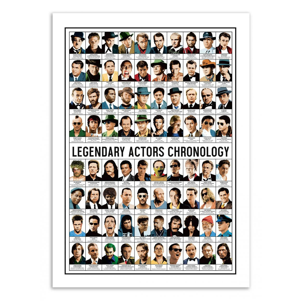 OLIVIER BOURDEREAU - LEGENDARY ACTORS CHRONOLOGY - Affiche d