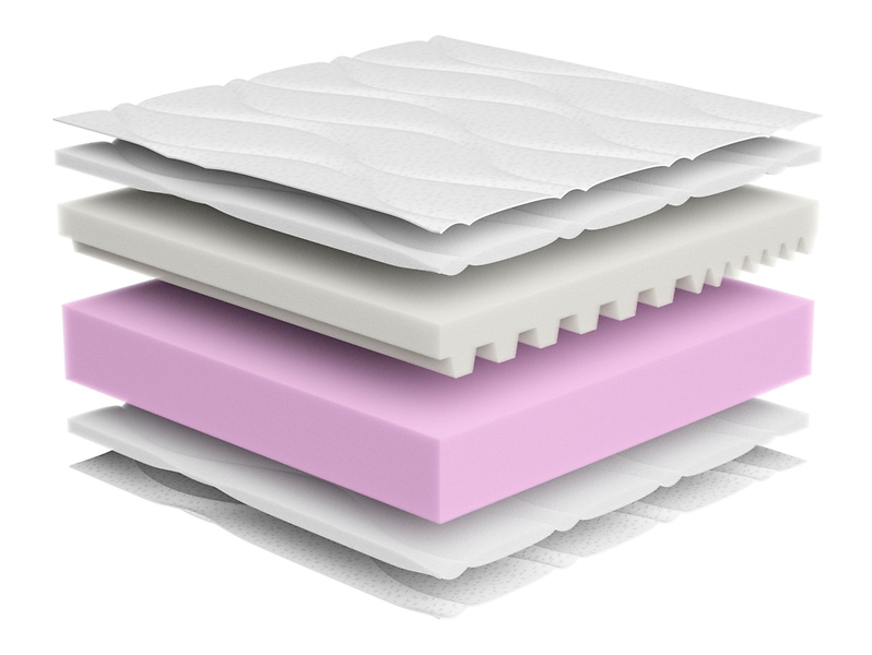 Materac piankowy Power Nap 90x200 H3