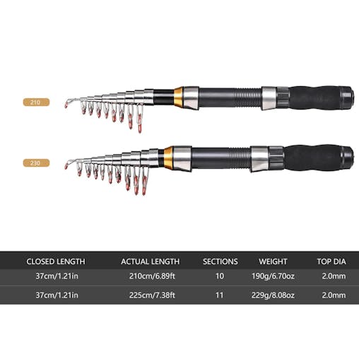 NNEOBA 2.1m / 2.3m Telescopic Fishing Rod & Reel Combo Full Kit Black