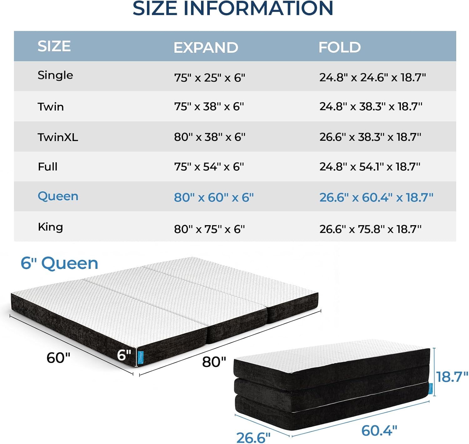 Odorless Foldable Mattress Queen Size 80 x 60 x 6, 6 Inch Folding Foam Mattress with Storage Bag, Fiberglass Free Trifold Memory Foam Mattress for RV, Guest Bed