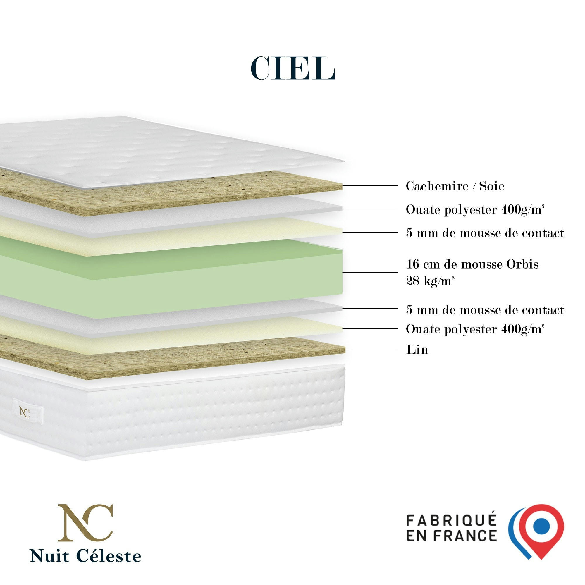 CIEL - Matelas mousse Orbis recyclé 160x200