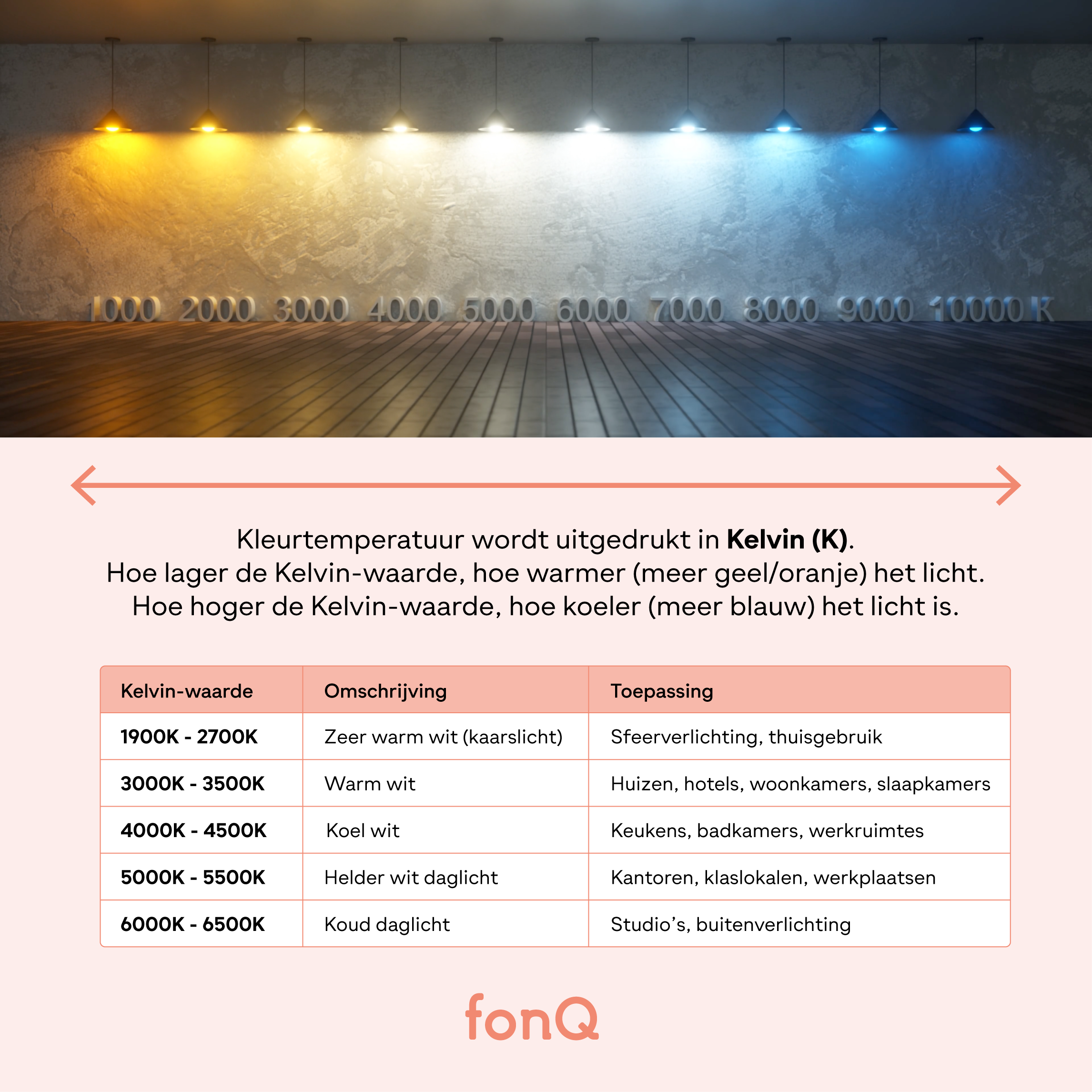 Kartell Battery Oplaadbare Tafellamp - Pastel Pink